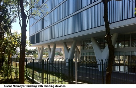 Niemeyer_MAC_USP